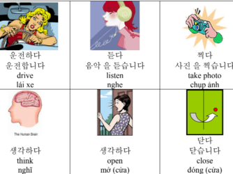 Học từ vựng tiếng Hàn qua hình ảnh có dễ không?