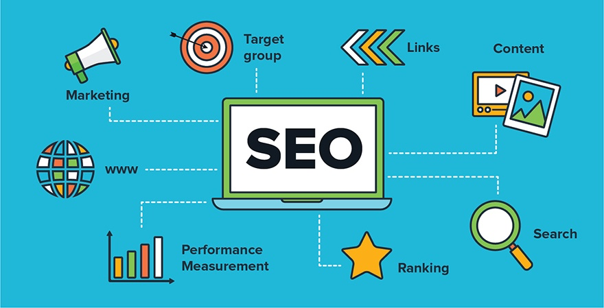 Tối ưu hóa SEO với Web 2.0: Cách tận dụng nền tảng miễn phí để xây dựng backlink
